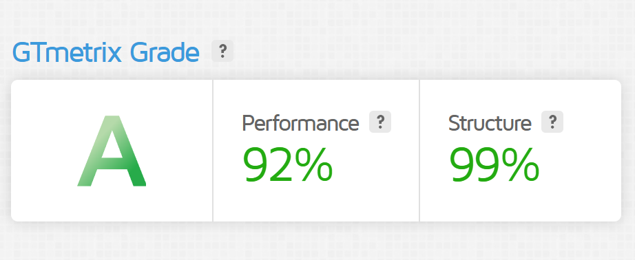 Performance metrics showing 98+ PageSpeed scores